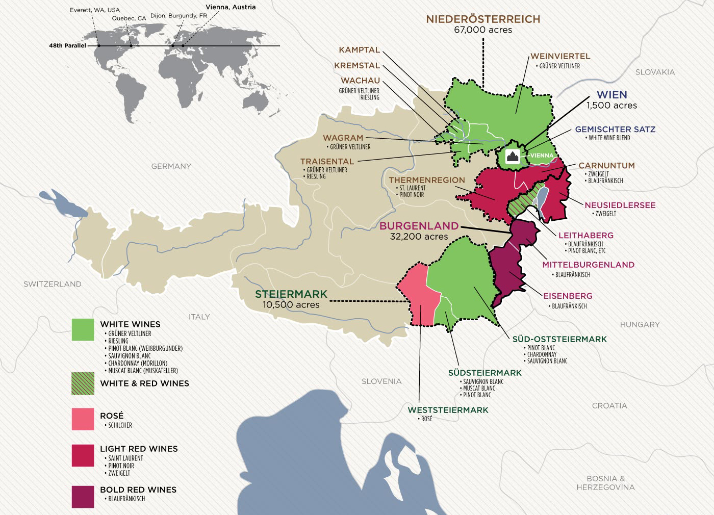 &Ouml;sterreichische Weinregionen